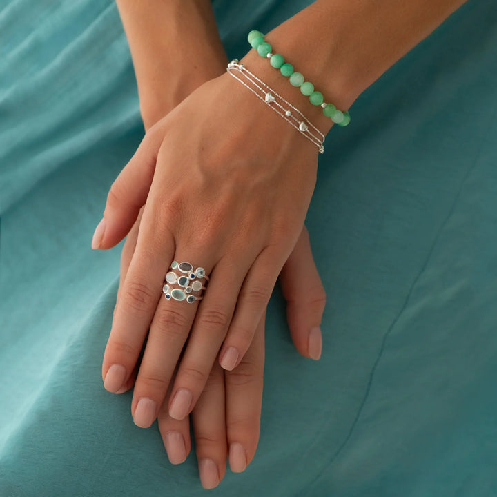 Ocean Pools Ring